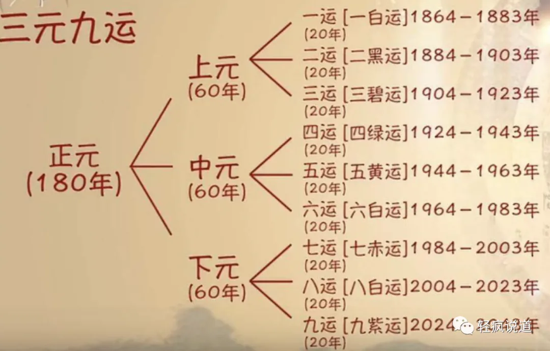 wechat-20231208-d5e65f4b37 插图 3