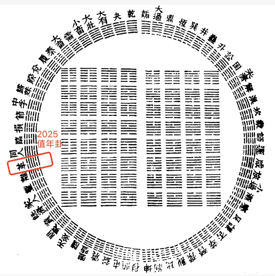 wechat-20250117-7ed9e80876 插图 3