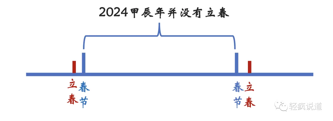 wechat-20231202-f5ee7699df 插图 5