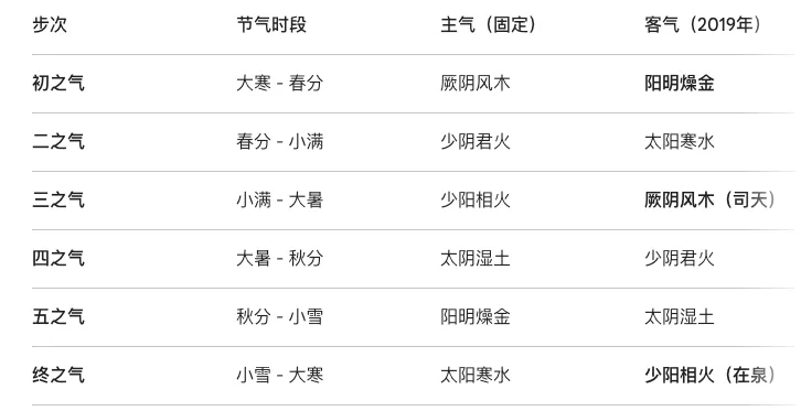 wechat-20260318-0b19807f1f 插图 4