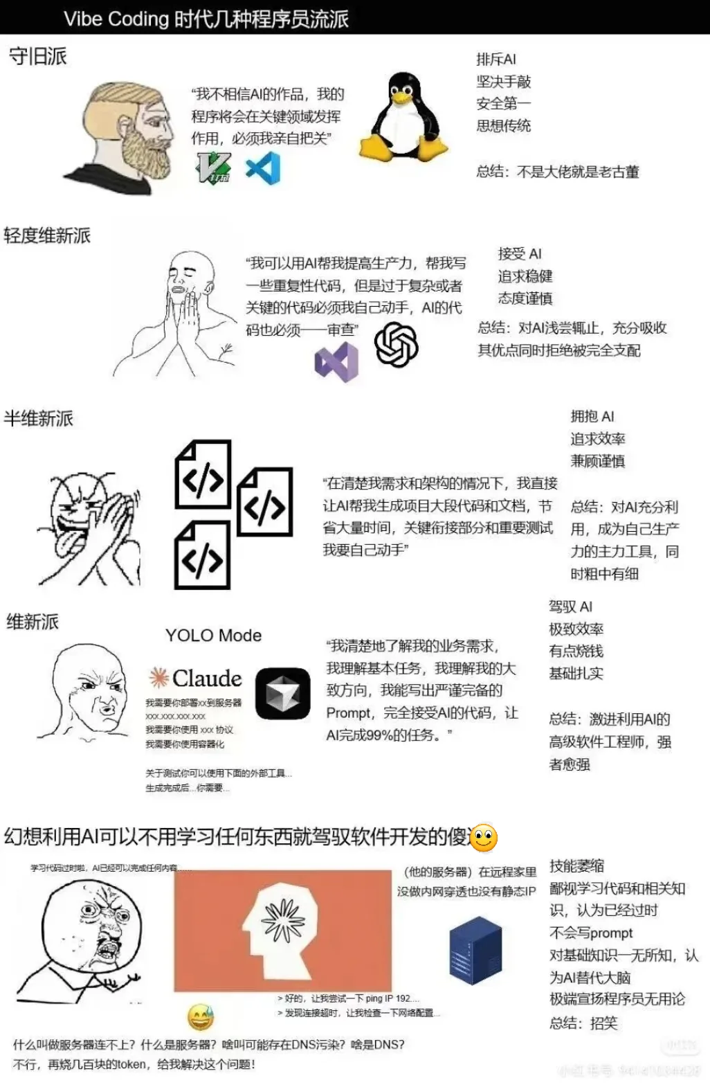 cyber-cultivation-ai 插图 20