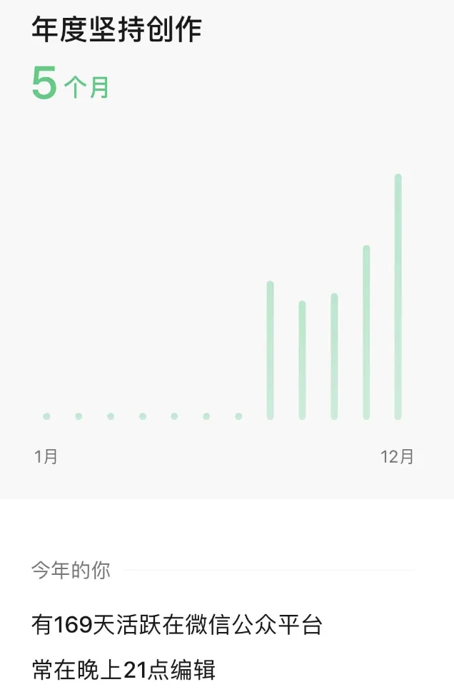 wechat-20240204-c5cb8d79ff 插图 4