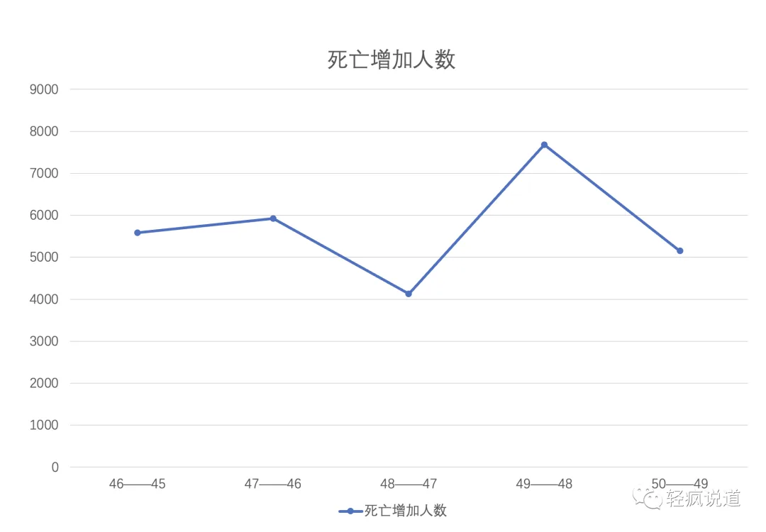 wechat-20231216-c0864a32a8 插图 12
