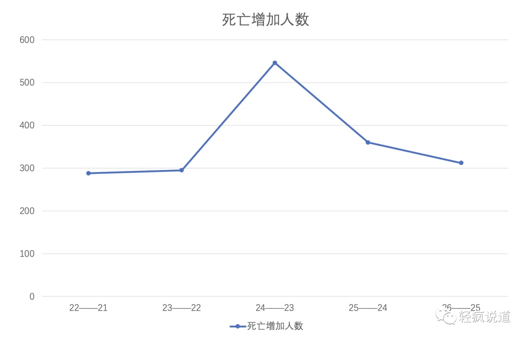 wechat-20231216-c0864a32a8 插图 8