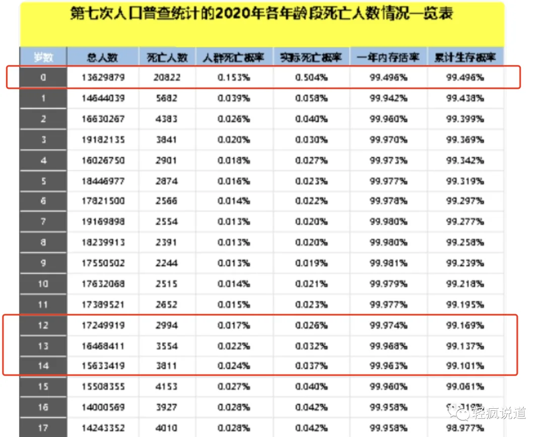 wechat-20231216-c0864a32a8 插图 5