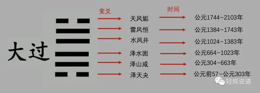 wechat-20240103-c582c5a2de 插图 17