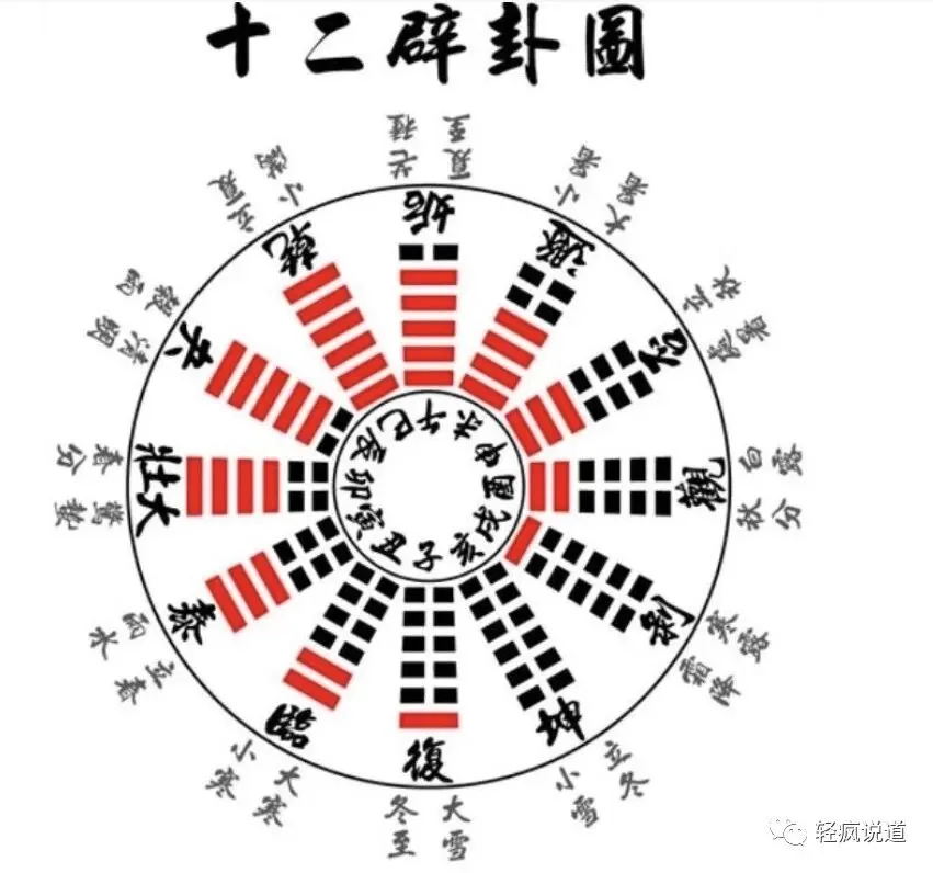 wechat-20240103-c582c5a2de 插图 4