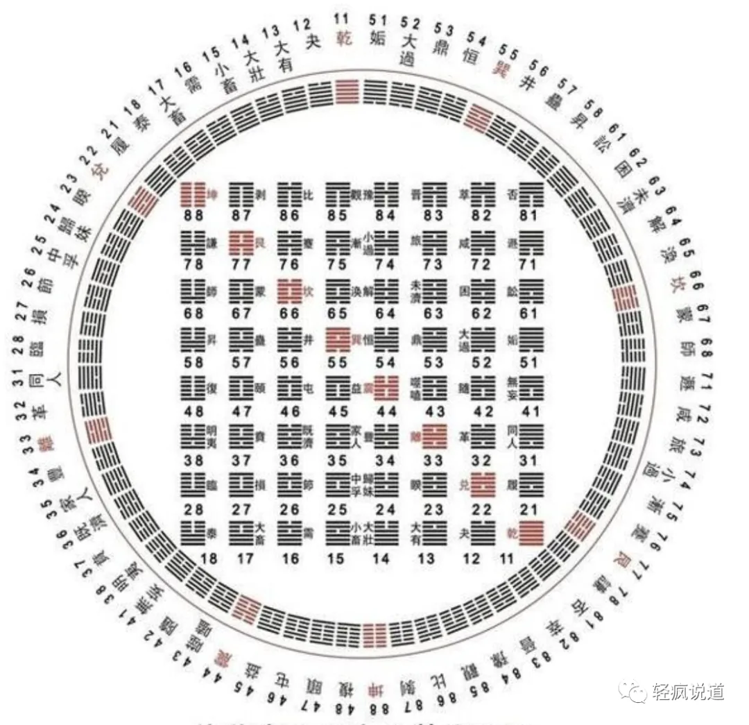 wechat-20240103-c582c5a2de 插图 3