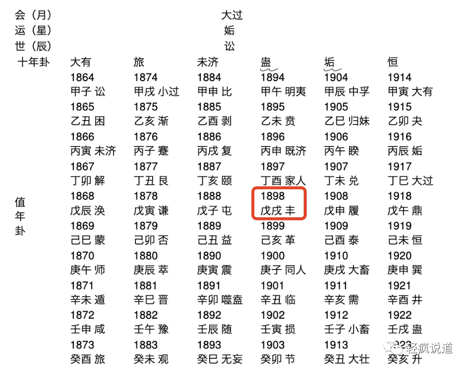 wechat-20240104-4ead99d707 插图 13