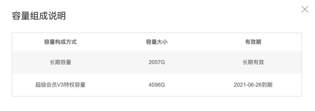 wechat-20210426-3b64894545 插图 6