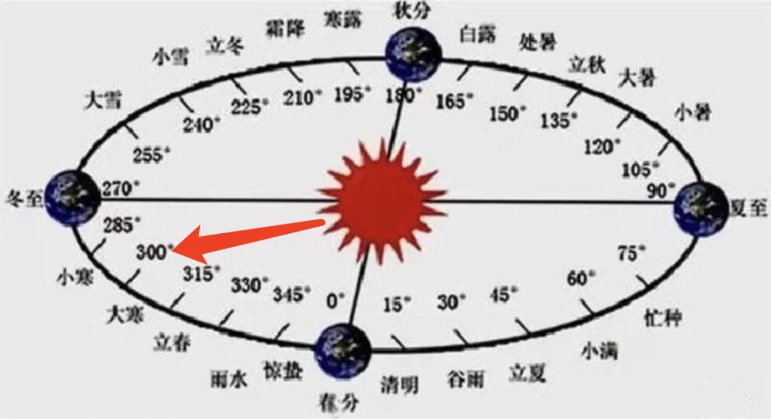 wechat-20240120-b978937ec4 插图 3
